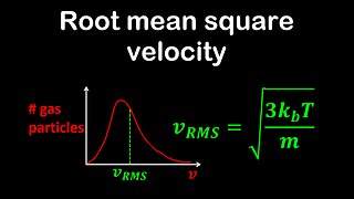 Root mean square velocity, Maxwell-Boltzmann distribution - Physics