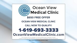 Ocean View Medical Clinic: A Revolutionary, Lasting Solution to ED