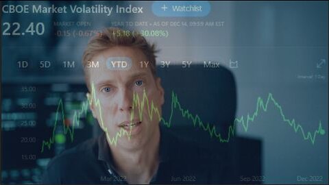 Trade on Volatility VIX CBOE