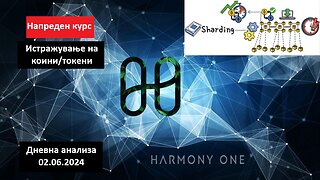 Истражување на Коини/Токени - Harmony ONE 02.06.2024