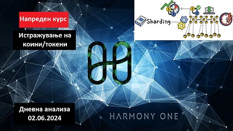 Истражување на Коини/Токени - Harmony ONE 02.06.2024