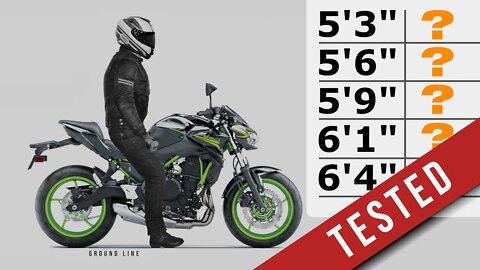 Kawasaki Z650. Right For You?