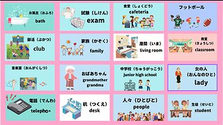 JLPT N5[HIRAGANA]②BASIC JAPANESE VOCABULARY 【JLPT】