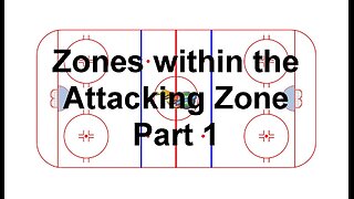 Tactical Video #14: Zones within the Attacking Zone Part 1