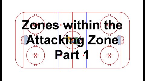 Tactical Video #14: Zones within the Attacking Zone Part 1