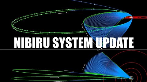 Nibiru System Update 2020: Samuel Hofman