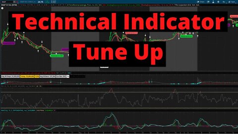 Technical Indicator Tune Up - Adjust Them!
