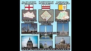 The 3 city states, DC, Vatican, London the "Empire of the City"