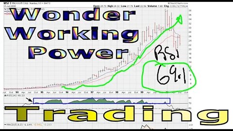 RSI 69.1 Wonder-Working Power - #1224