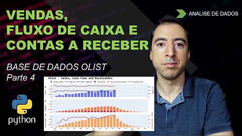 Mini Série #4 - VÁRIOS GRÁFICOS em 1 Visual - utilizando o Python Plotly graph_objects