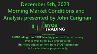 December 5th, 2023 BYOB Morning Market Conditions & Analysis. For educational purposes only