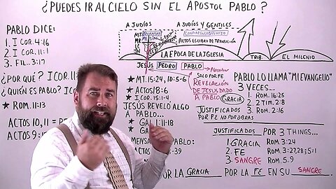 ¿Puedes Ir Al Cielo Sin El Apóstol Pablo?