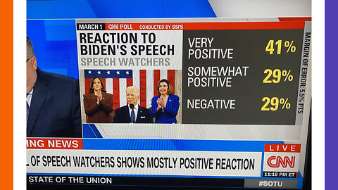 Biden's SOTU Speech Failed CNN Polling