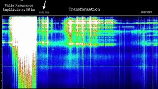 Schumann Resonance Feb 21 Your Desire Creates the Wave