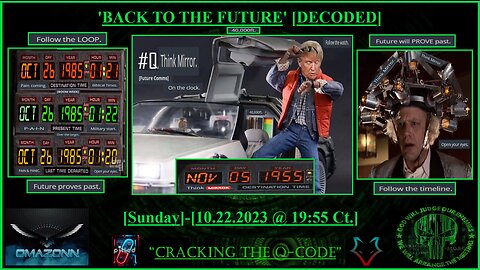 "CRACKING THE Q-CODE" - 'BACK TO THE FUTURE' [DECODED]