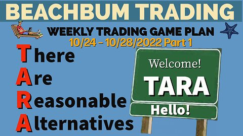 Welcome to TARA (There Are Real / Reasonable Alternatives To Stocks) | [Weekly Trading Game Plan] 1