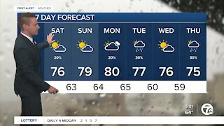 Metro Detroit Forecast: Friday showers; weekend warm up