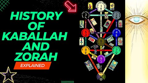 "Unveiling Mysteries: The Chronicles of Kabbalah and The Zohar"
