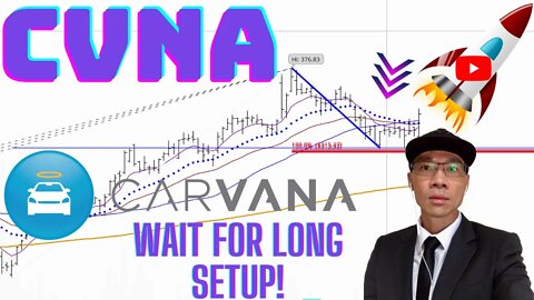 CARVANA CVNA - Go Long ONLY IF Price Gets Up Above *THIS* Moving Average!