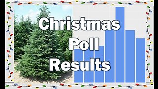 Christmas Poll Results (Pagan Origins of Christmas Pt#6)