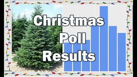 Christmas Poll Results (Pagan Origins of Christmas Pt#6)