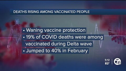 COVID-19 deaths in vaccinated people grows, but boosters significantly lower risk