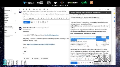 Good idea / Bad idea? INFOWARS on the THETA Network