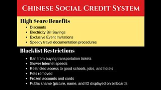 Facial Recognition Social Credit Score