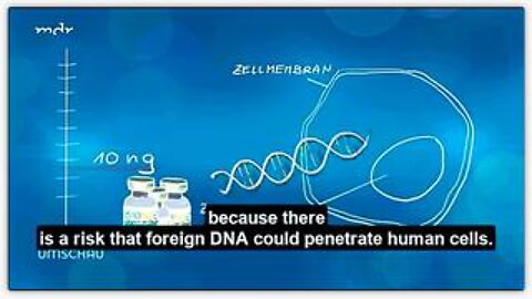 Proof of Poisonation Integration Into Human DNA