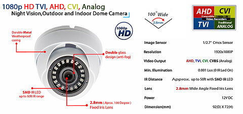 Honic 1080P TVI AHD HDCVI 1200TVL Security Camera with Sony STARVIS Sensor, 2.8mm-12mm Manual Z...