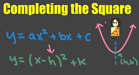 Completing the Square (Vertex Form)