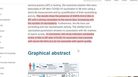 Aids like Vaccine shedding through Sperm - Study shows!!!