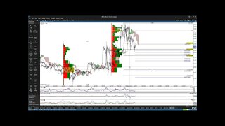 Ripple (XRP) Cryptocurrency Price Prediction, Forecast, and Technical Analysis - July 1st, 2021