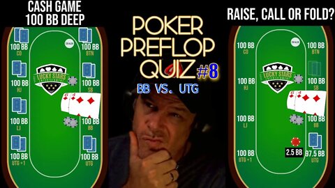 POKER PREFLOP QUIZ BB VS. UTG #8 RAISE, CALL OR FOLD?