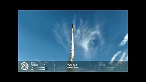 FULL FLIGHT! SpaceX Starship IFT-2