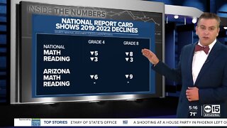 Math and reading scores drop in nearly every state