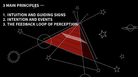 Number Codes: "There is No Coincidence" — Quazi Johir