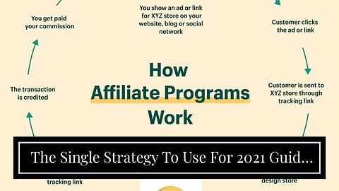 The Single Strategy To Use For 2021 Guide To Affiliate Marketing (+17 Affiliate Programs to