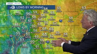 Wednesday, July 13, 2022 evening forecast