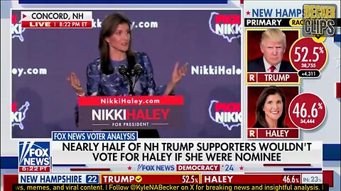 Nikki Haley Refuses to Drop Out After Trump Drubbing in New Hampshire