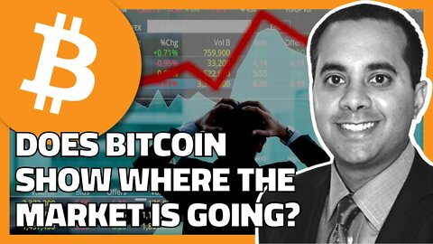 Highlight | Bitcoin is a Leading Risk Indicator
