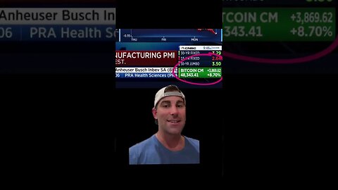 Bitcoin Conspiracy, how did the Bitcoin ticker get on CNBC? #bitcoin #conspiracy #conspiracytiktok #