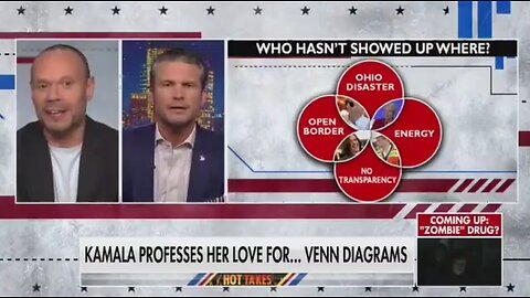 Bongino & Hegseth Unveil Their Own Venn Diagrams For Kamala To Fall In Love With