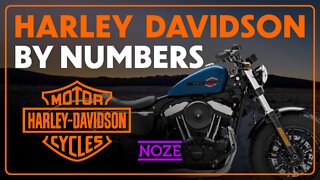 Harley Davidson by Numbers