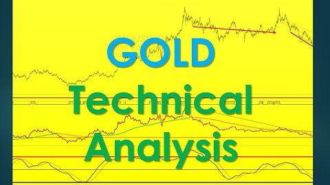 Gold Technical Analysis May 11 2023