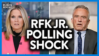 Host Shocked by Latest Poll Numbers Showing How Easily RFK Jr. Could Win
