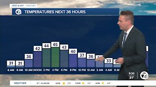Metro Detroit Forecast: Cold stretch continues a few more days