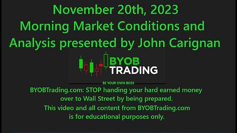 November 20th, 2023 BYOB Morning Market Conditions & Analysis. For educational purposes only.