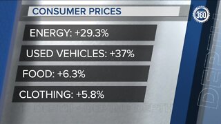 Consumer Prices: Why the increases & how to save money