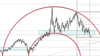 August 6 2022 Plus3 Futures and Commodities Show